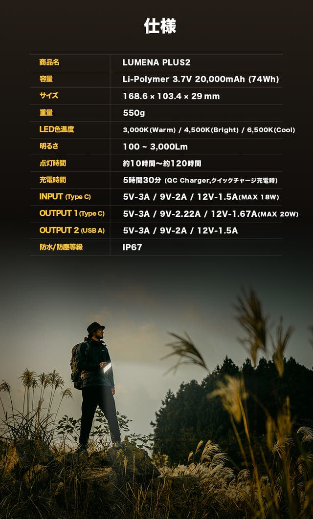 【新発売】LEDランタン LUMENAプラス2