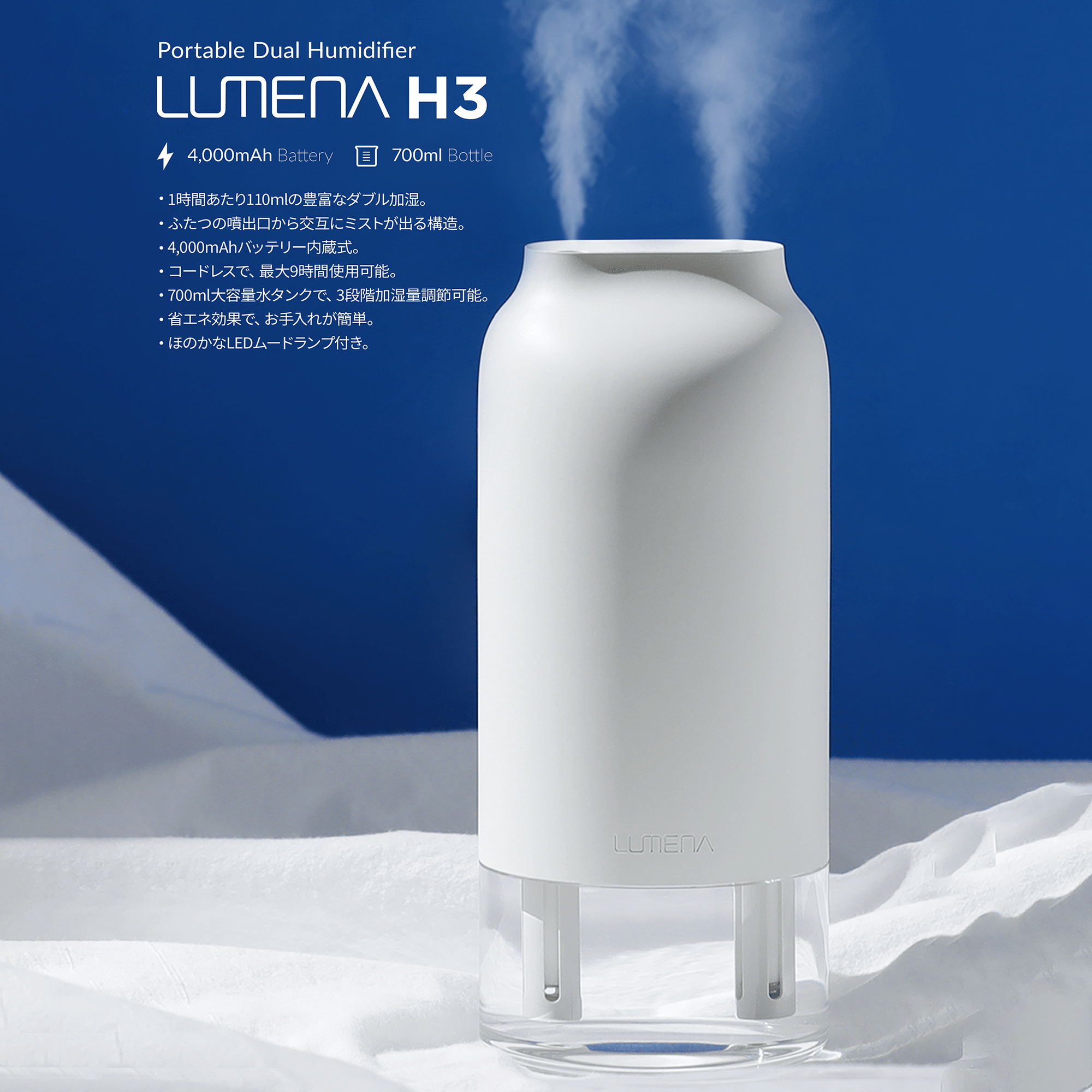 LUMENA H3プラスの商品全体画像01