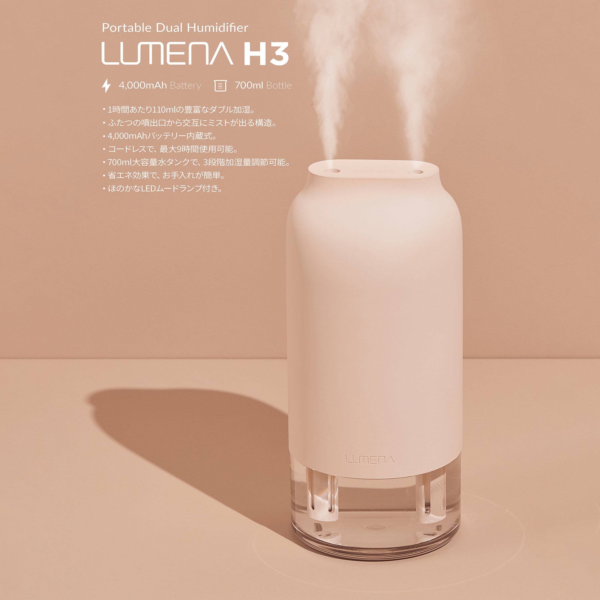 LUMENA H3プラスの商品全体画像02