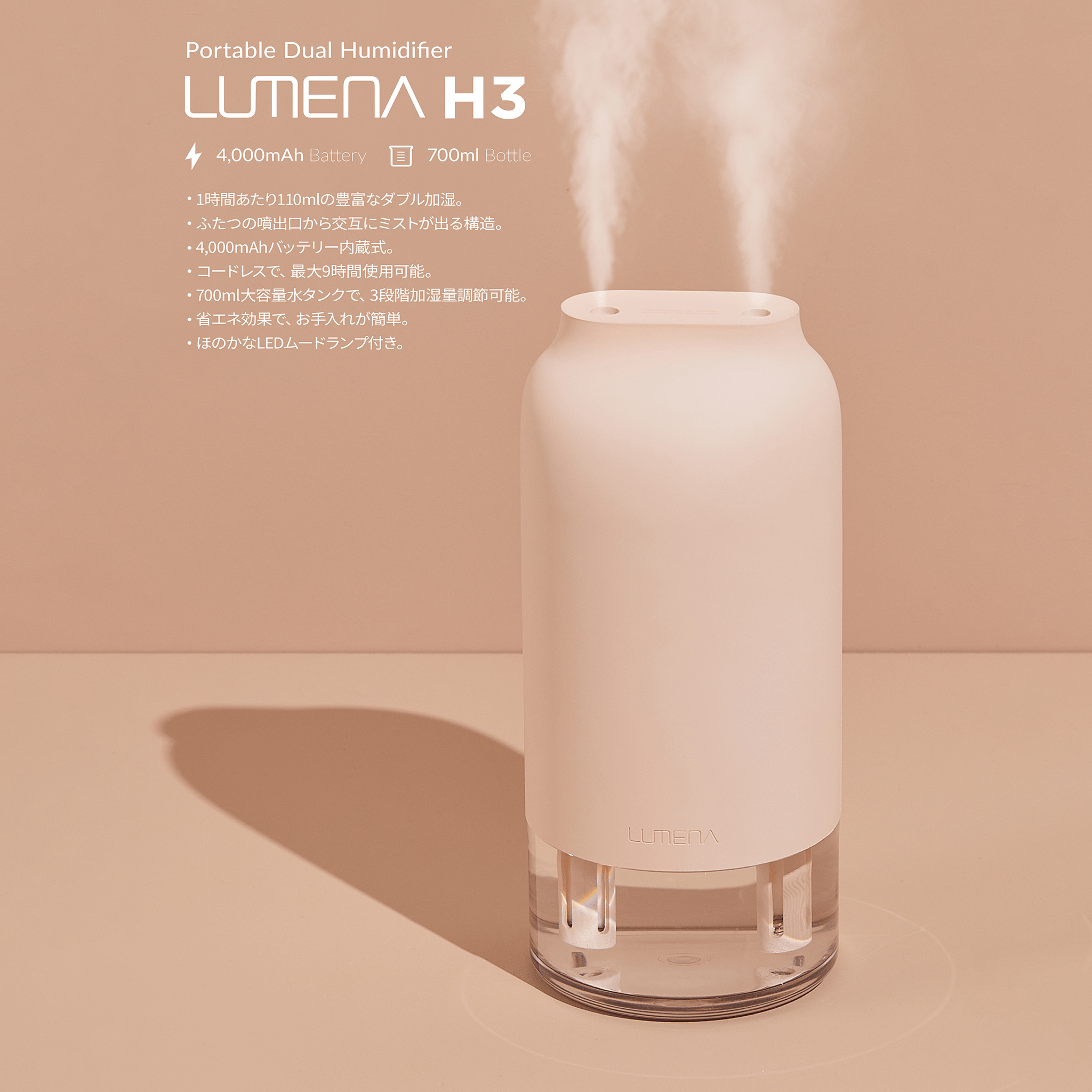 LUMENA H3プラスの商品全体画像02