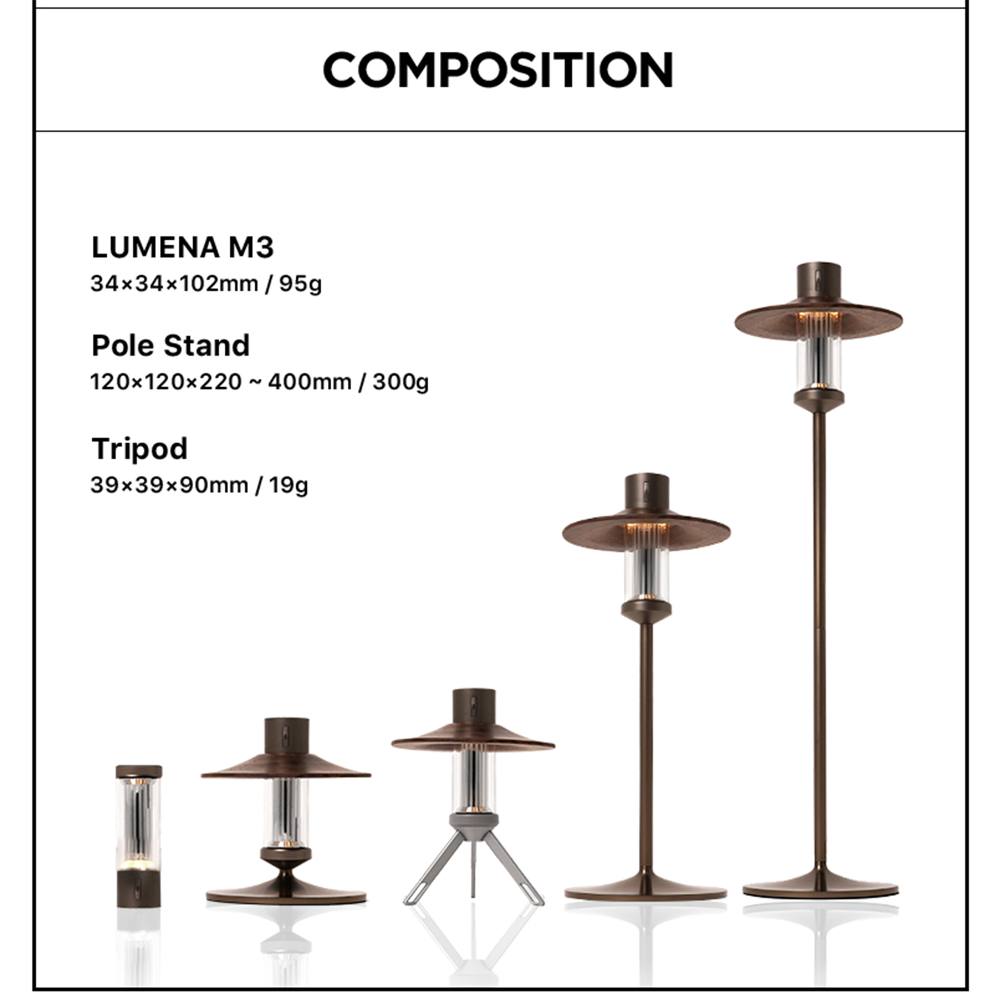 LUMENA M3テーブルランプ【LEDランタン】| LUMENA公式webストア – 株式 LUMENA M3テーブルランプ【LEDランタン】| LUMENA公式webストア – 株式